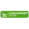 Challenger Heilbronn MD