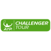 Challenger Amersfoort MD