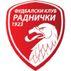 Раднички 1923