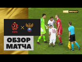 08.09.2020 Польша (U-21) – Россия (U-21) - 1:0. Обзор матча отборочного турнира ЧЕ-2021