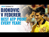 Novak Djokovic vs Roger Federer: Best ATP Point Every Year They&#39;ve Played!